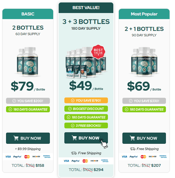 Synaptigen Order Official Website